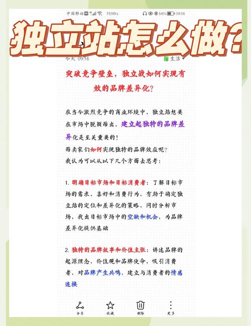 独立站现在是否还有机会在激烈竞争中脱颖而出？