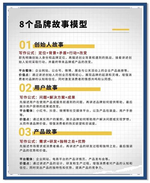 如何塑造粉丝心中那个难以忘怀的品牌形象呢？