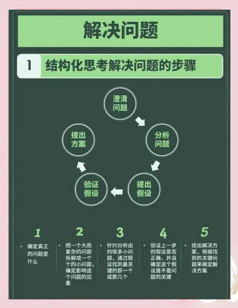 苹果CMS播放问题如何解决和优化？有哪些秘籍可以参考？