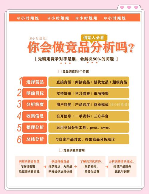 古玩孤品独立站销售可行吗？深度解析操作策略与市场前景？