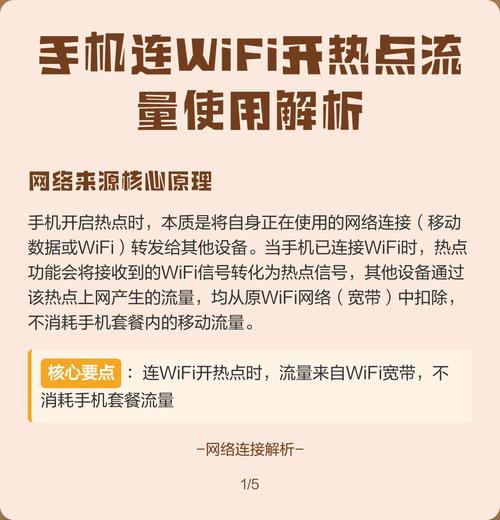 如何一网打尽热点追踪神器与流量密码？