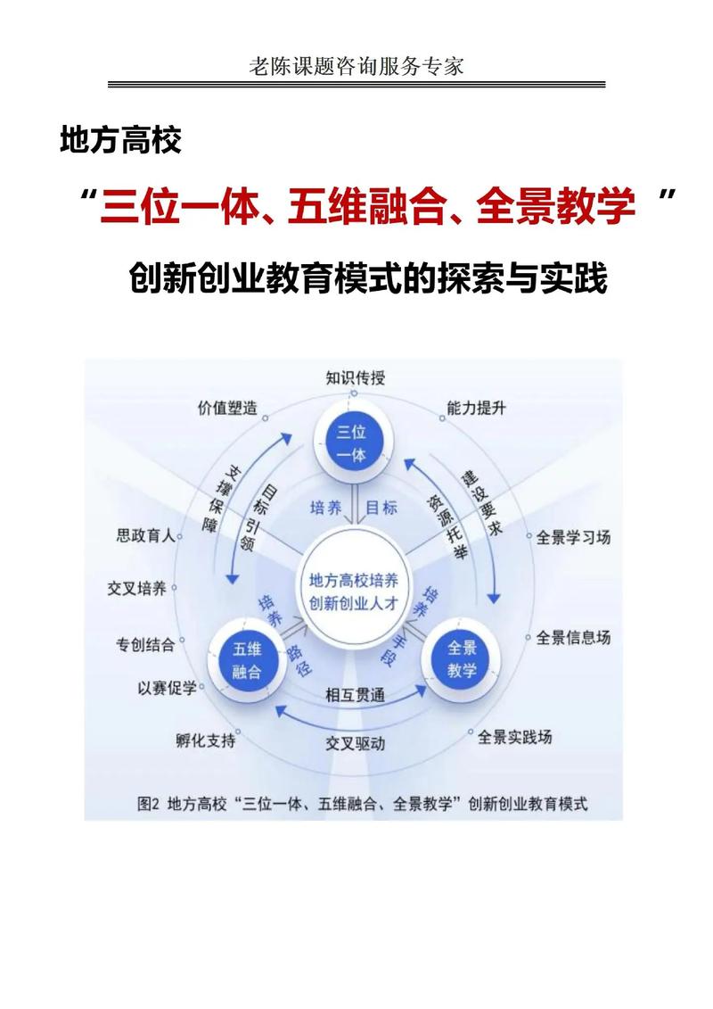 如何一步到位实现创新推广，让效果立刻显现？