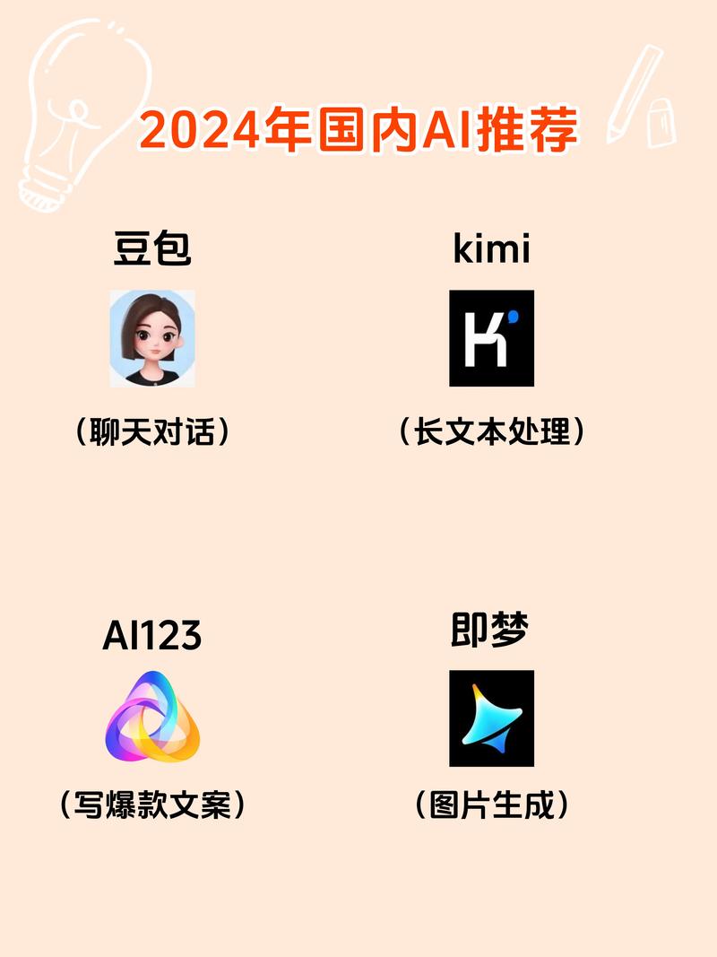 有哪些AI写作工具值得大比拼，揭秘当下热门写作神器？