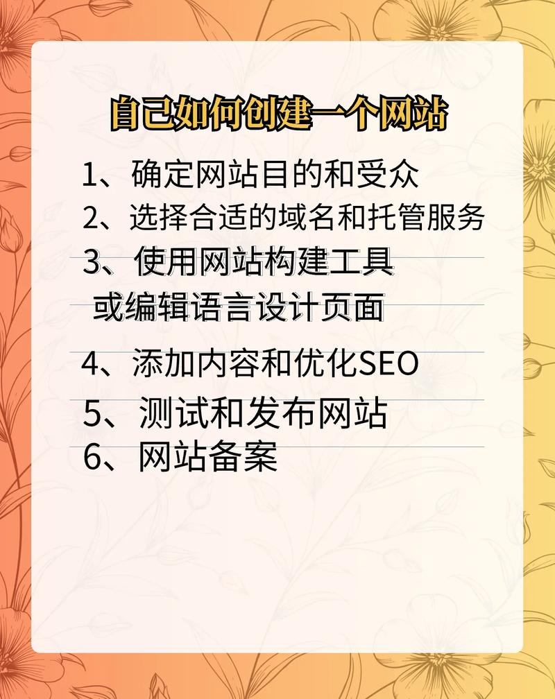 网站建设方式有哪些，自建网站有哪些优缺点？