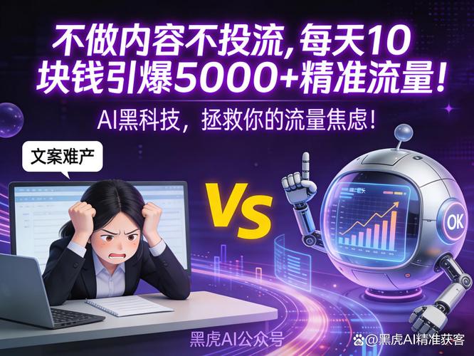 独立站广告投入持续亏损？三步闭环策略助你精准获客，如何节省30%以上无效花费？