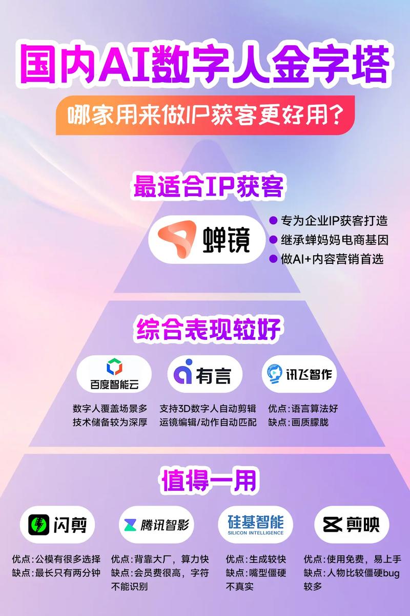 智销宝盒，营销新利器，能成为企业提升业绩的神奇法宝吗？