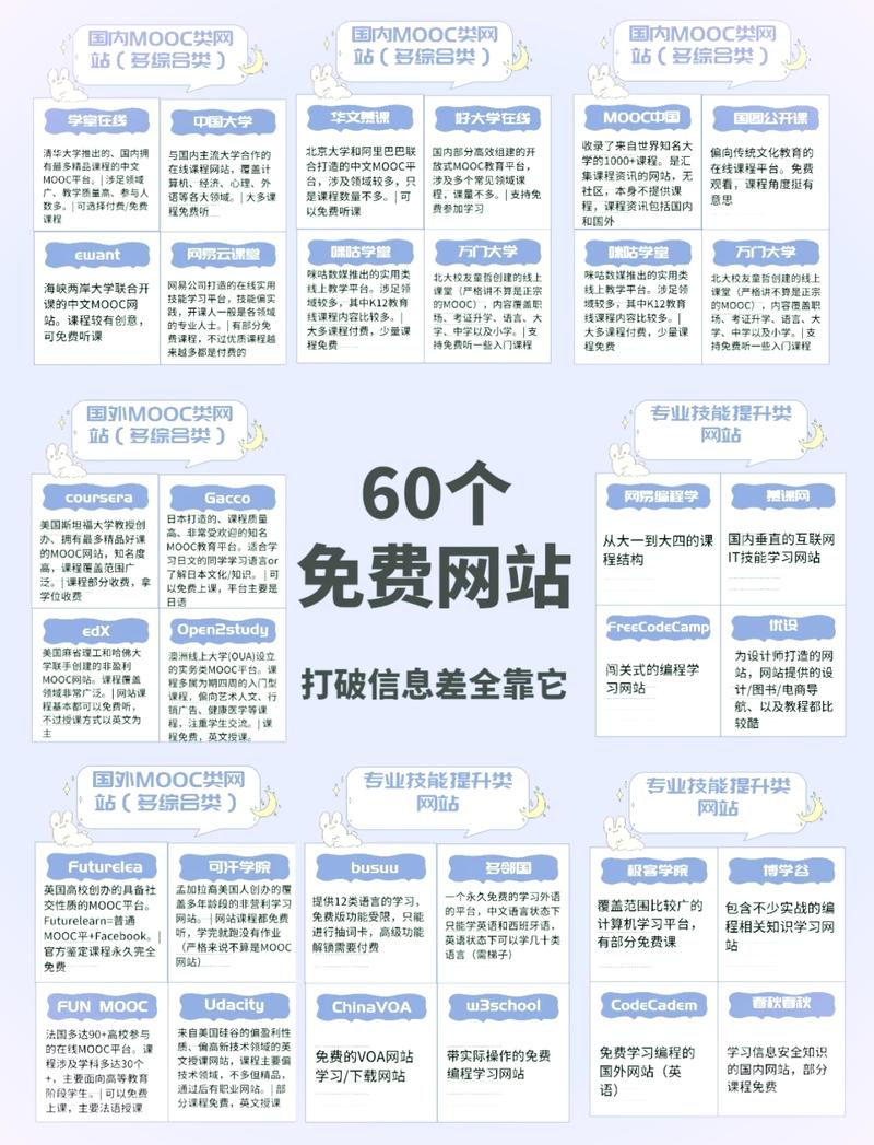 有哪些免费SEO优化网站值得推荐？