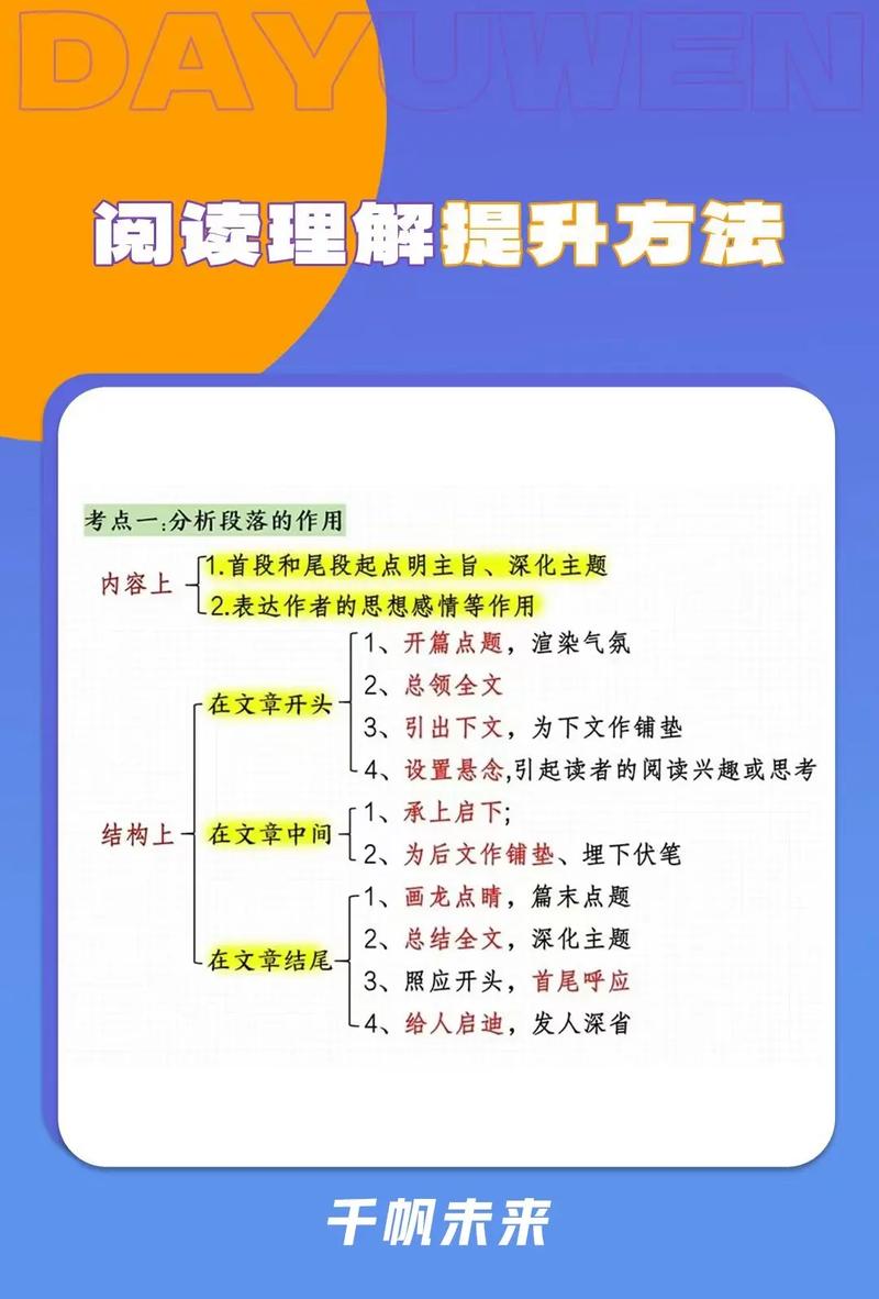 如何通过精炼关键词提升内容品质与阅读享受？