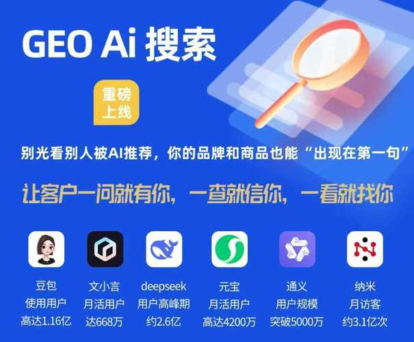如何通过云裂变技术高效推广网站，快速精准触达潜在目标用户？