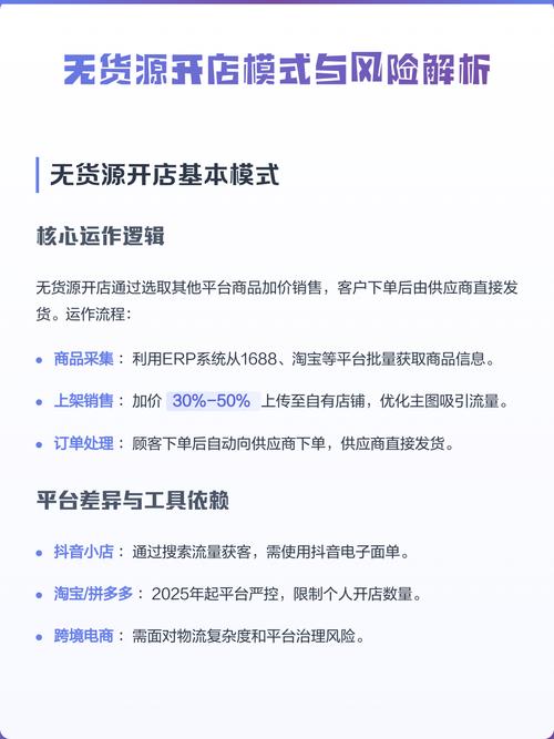 如何从零开始打造独立站无货源模式？实战拆解与避坑攻略？