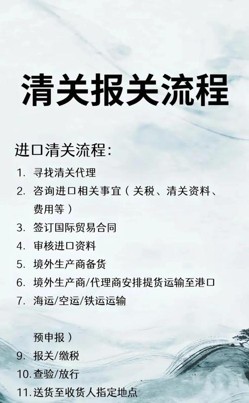 独立站发货清关需要多长时间？
