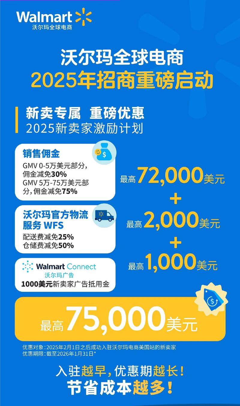 沃尔玛是否属于独立电商网站？新手小白必看知乎热门问题解答