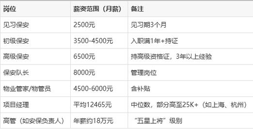 在桂林南宁，哪家SEO企业服务优，薪资待遇高？