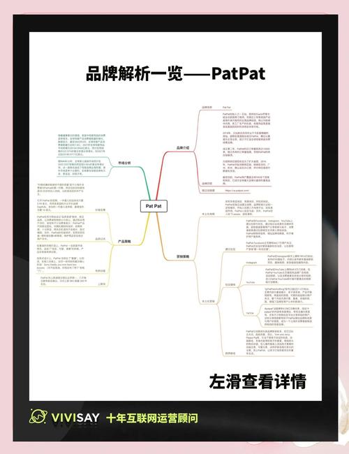 独立站有哪些独特优势，对品牌出海有何深远影响？