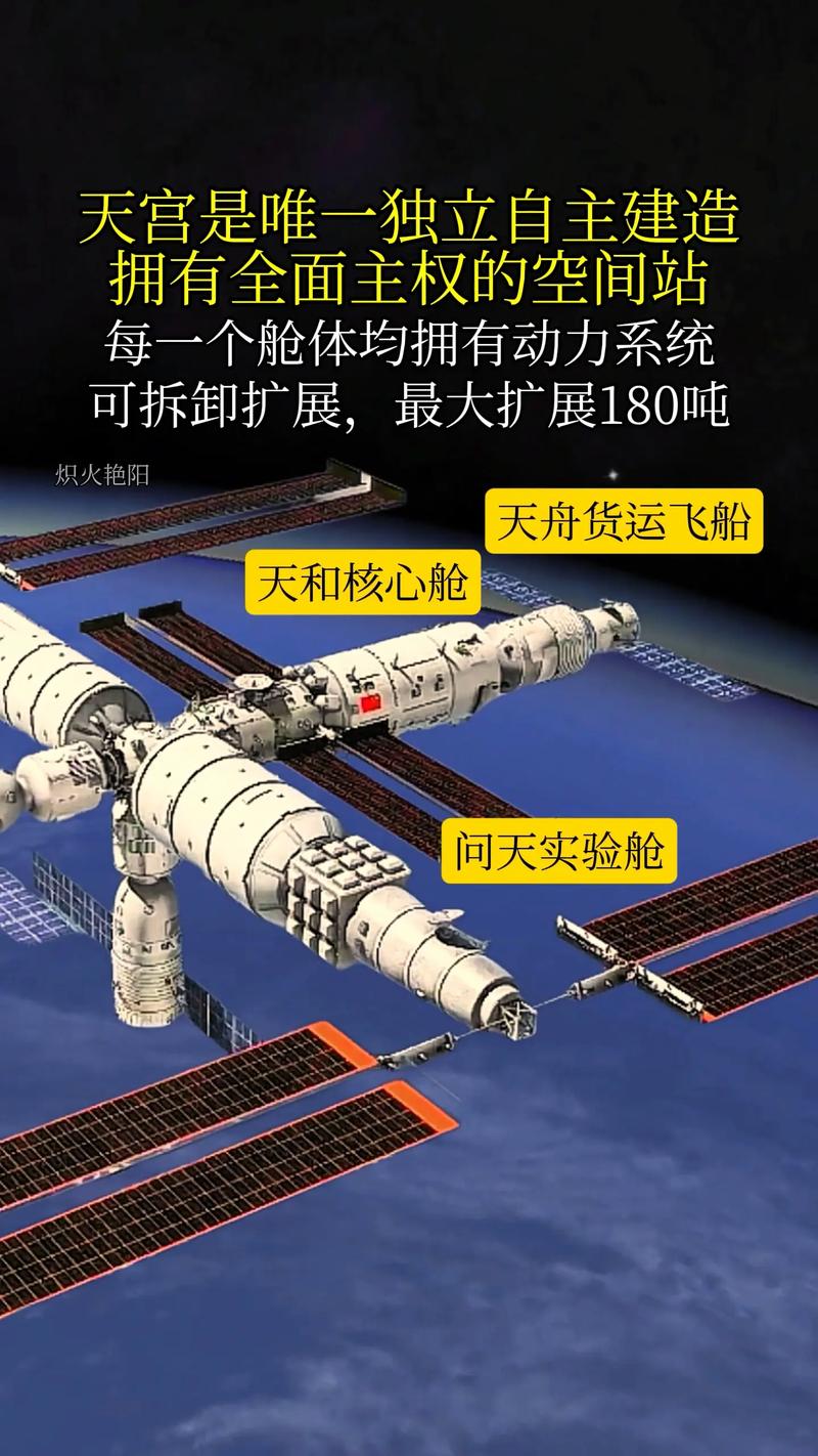 美国是否已经具备独立建造空间站的全套技术能力？