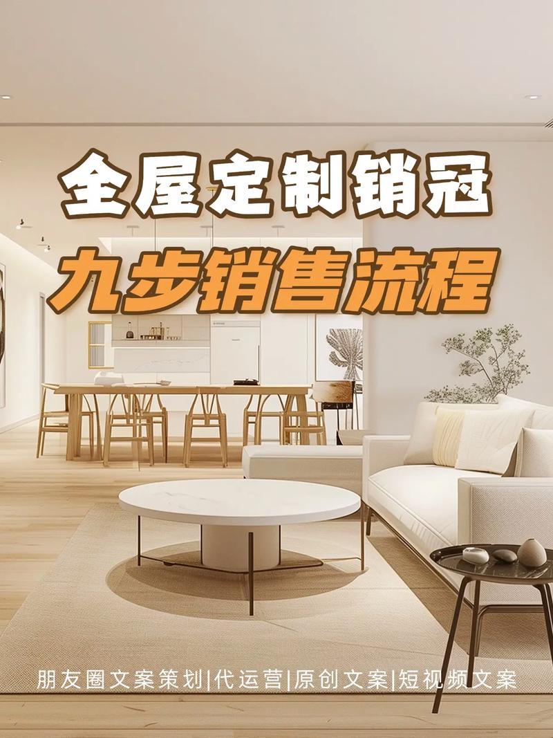 如何从零开始打造独立站家具销售，吸引精准客户？
