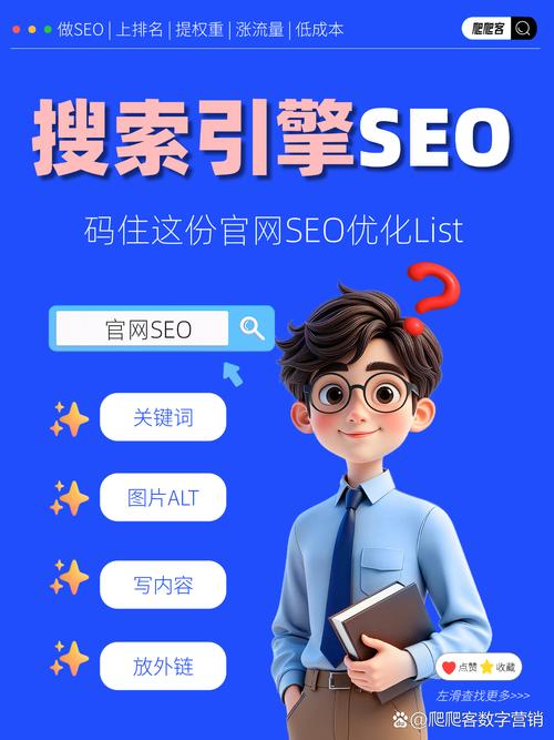 如何制定一份完整的网站SEO优化必做清单？