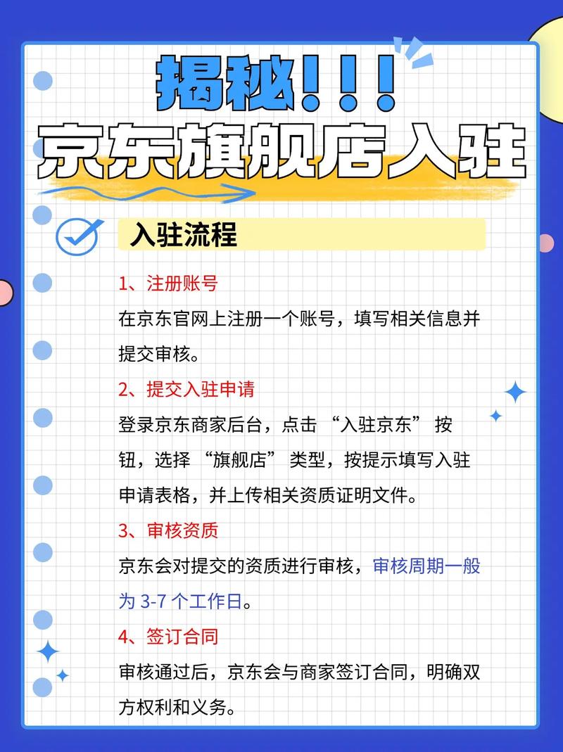1月8日企业店一键入驻，速来体验，有哪家店铺这么便捷？