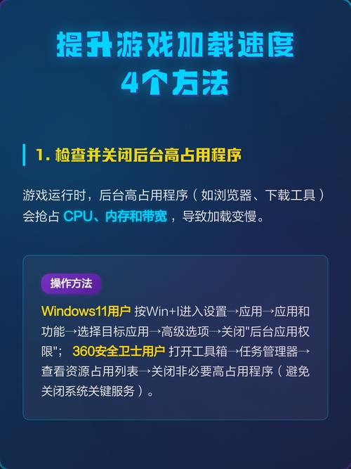 如何通过4个简单方法快速提升网页加载速度？