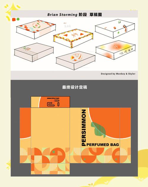 如何通过独立站产品包装设计全攻略，让包裹成为你的无声代言人？