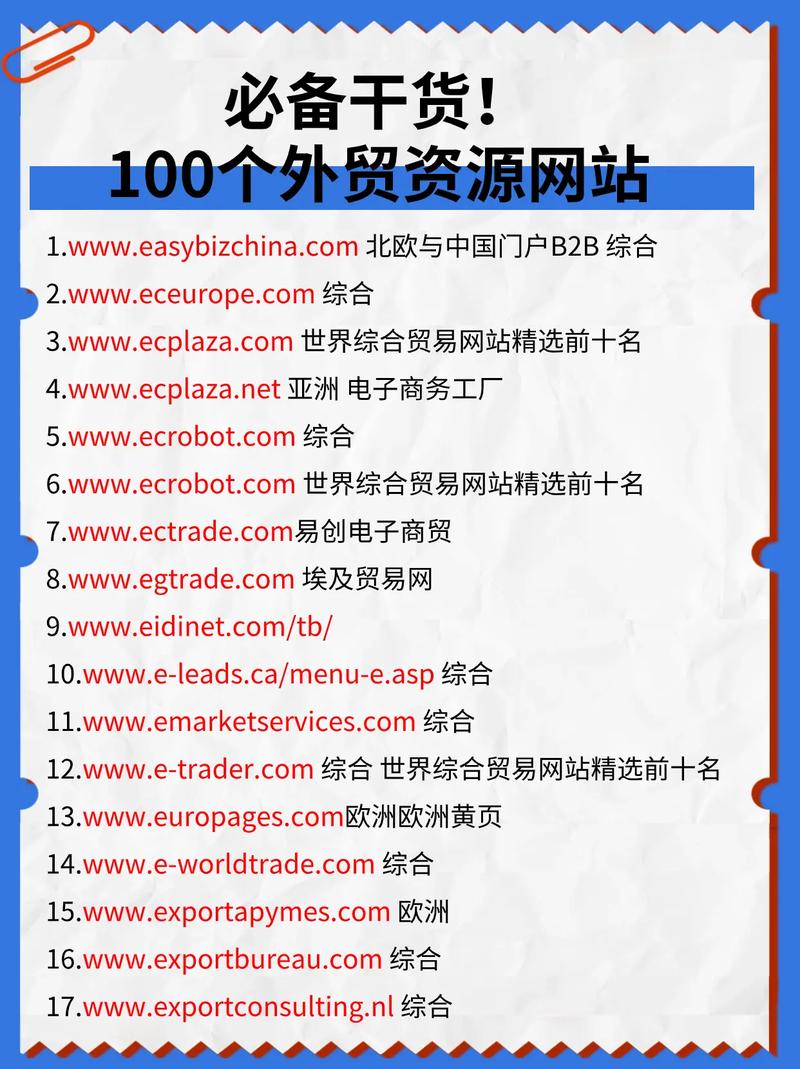 如何用2026年外贸网站内容创作指南高效找素材？