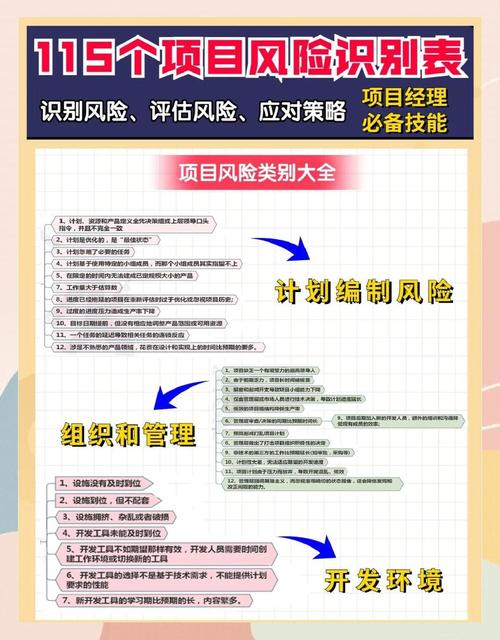 独立站多久会遭遇风险？如何规避三大风险，全流程助你降低成本40%？