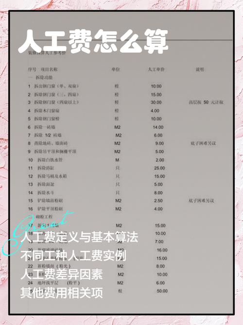 揭秘SEO真实成本，究竟需要投入多少？
