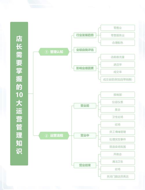 如何轻松查看别人独立站销量？新手也能轻松学会！