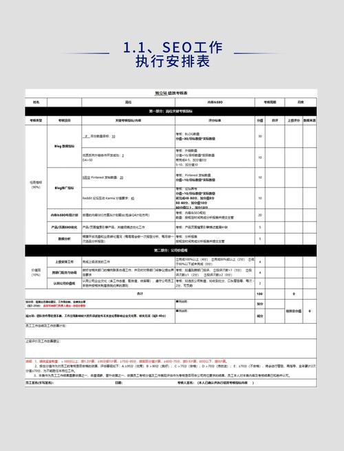 独立站运营是否需要办理相关资质认证？