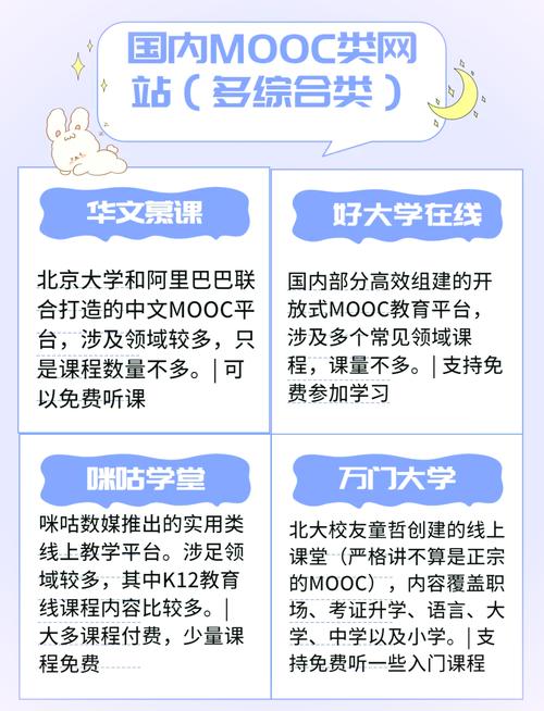 解密网站实力究竟如何？能否真正满足用户复杂多样的需求？