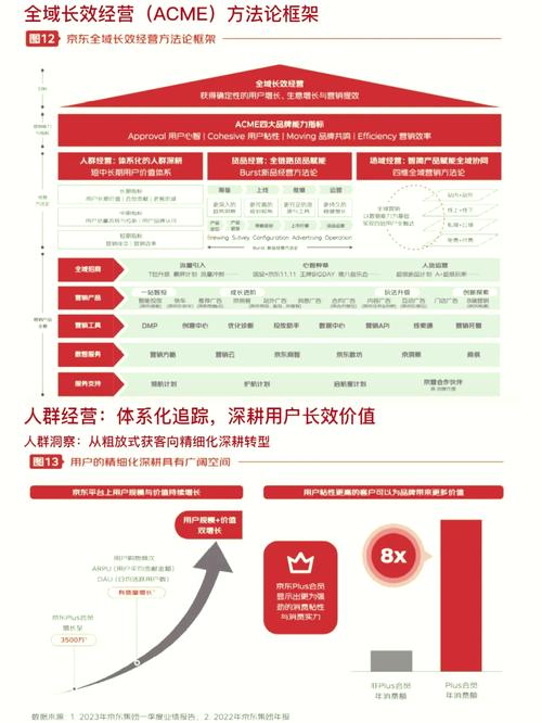 内容采集新引擎，营销升级新纪元，有哪种方式能引领这一新纪元呢？
