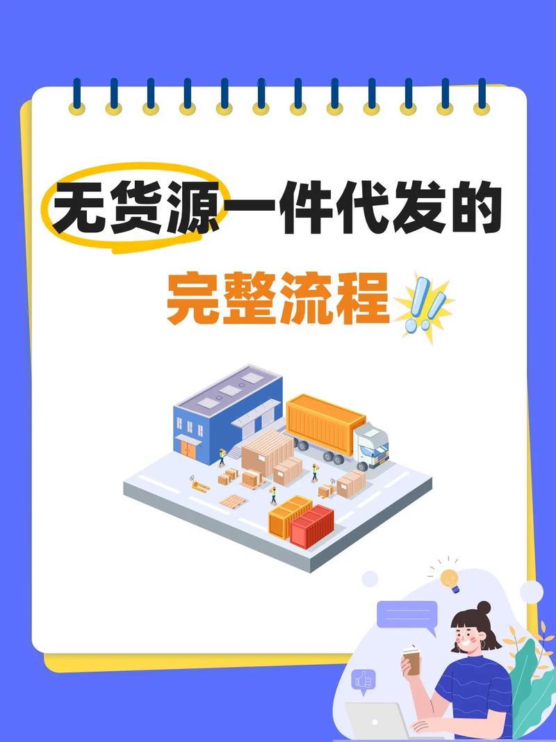 如何低成本高利润通过外贸独立站无货源一件代发实现创业成功？