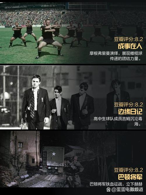 有哪些小众深刻的电影讲述独立站创业故事？