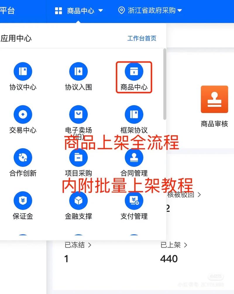 如何实现独立站软件从手动到自动批量上架的效率革命？