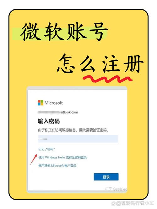 如何快速省300元注册万里汇独立站账号，新手全流程指南，提速3天？