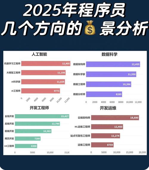 小程序的优势和未来展望有哪些，能持续引领行业潮流吗？
