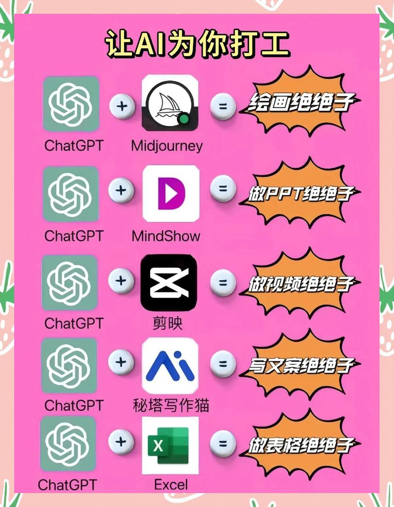 使用AI工具，如何实现高效的信息处理？