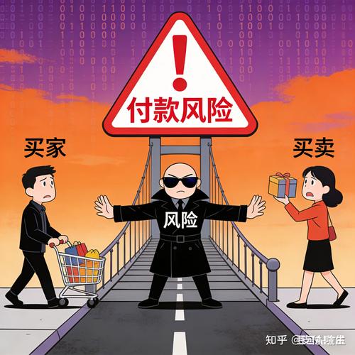 独立站付款不发货合法吗？深度解析履约风险与合规运营风险点？
