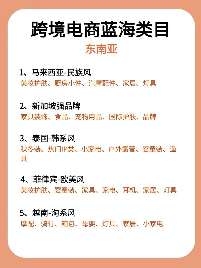东南亚市场独立站卖家，如何挑选合适的货代平台呢？