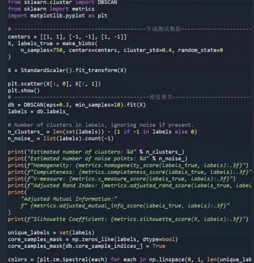 在网页每页添加代码对搜索引擎优化有何具体影响？