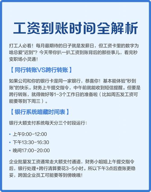 独立站提款速度如何？资金到账时间有保障吗？