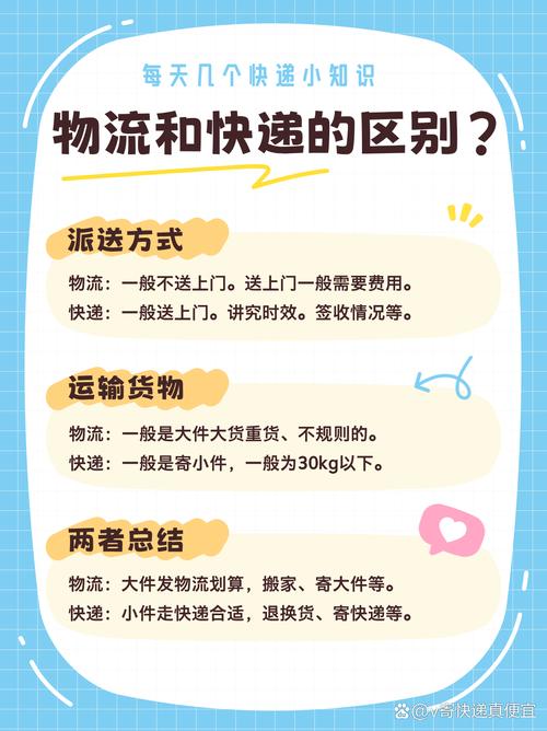 独立站官方发货现在有吗？深度解析不同发货模式与物流选择优缺点？