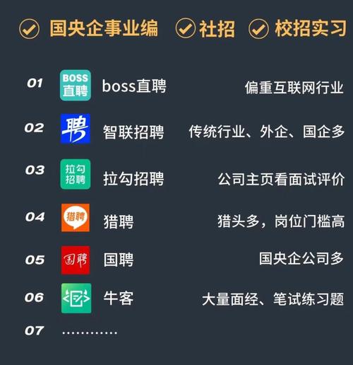 吕梁SEO优惠活动，品牌招工信息哪里有速览？
