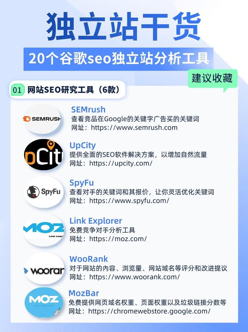 钟祥地区哪家谷歌SEO专家是营销网站领航者呢？