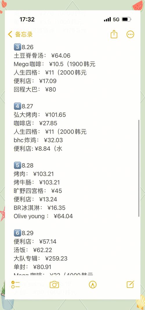 韩国独立站卖佛牌，避坑全流程，真的能省3000元运营费吗？