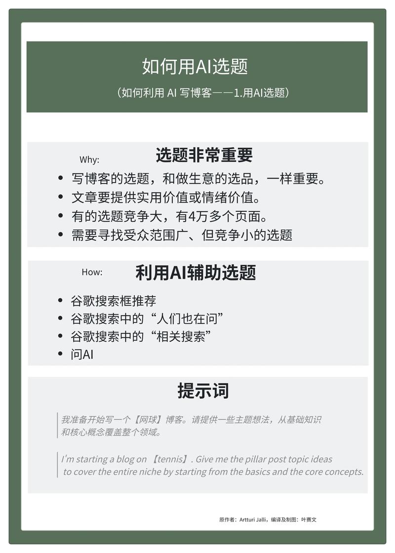 如何通过细节解析和实战技巧识别AI写作？