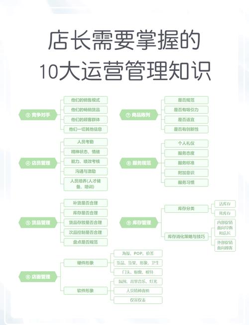 如何轻松查看别人独立站销量？新手也能轻松学会！