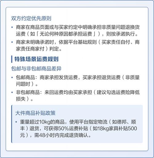 独立站退货运费由谁承担？深度解析成本、政策与消费者信任的博弈，如何平衡？