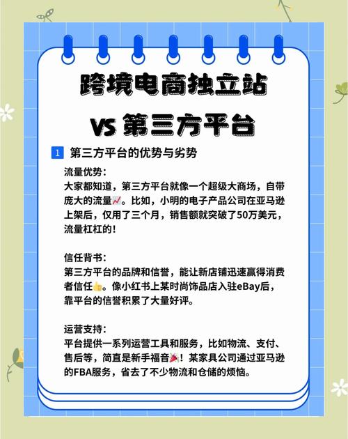 第三方独立站有哪些平台、服务商和生态伙伴？