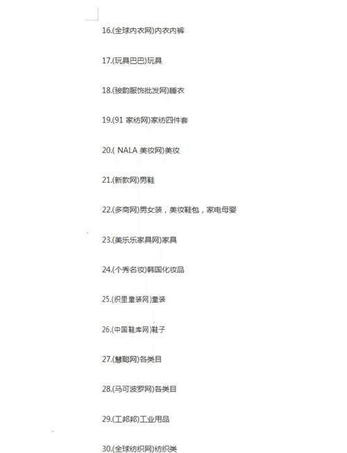 如何从5大渠道挑选独立站无货源选品？